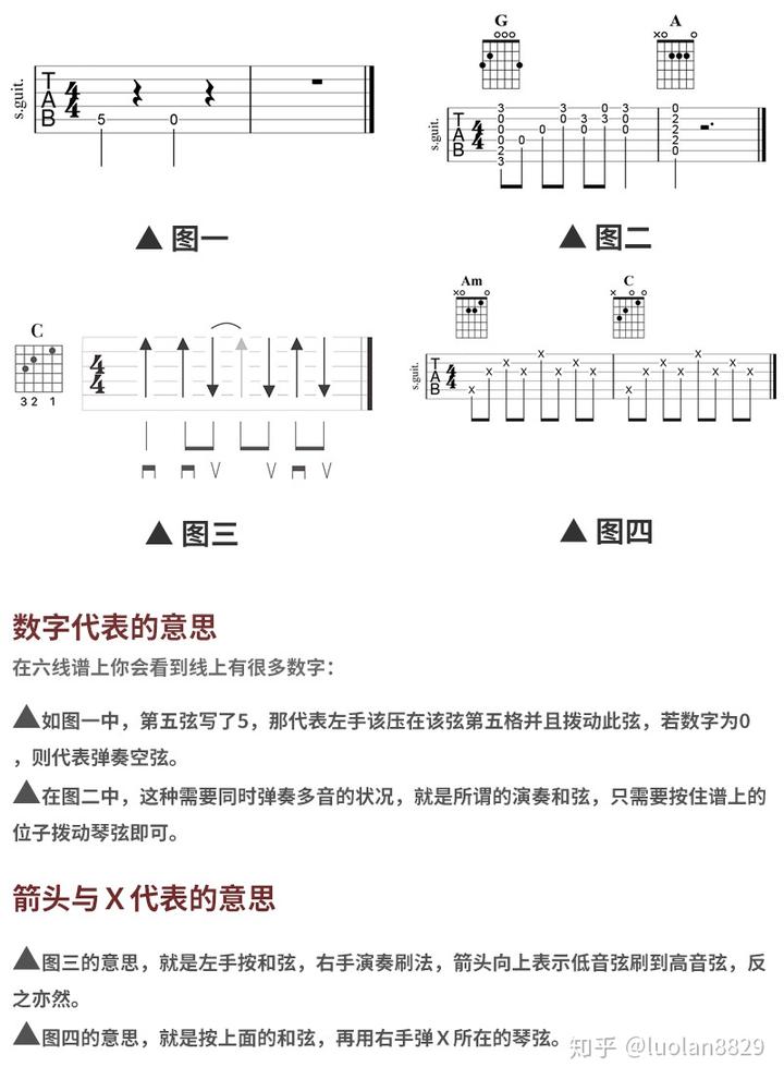 演员吉他谱指弹_演员吉他谱_演员吉他谱原调