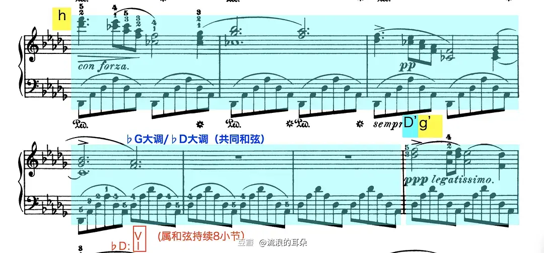 钢琴降b怎么弹_钢琴弹降E大调夜曲_钢琴弹降61降3和弦的指法