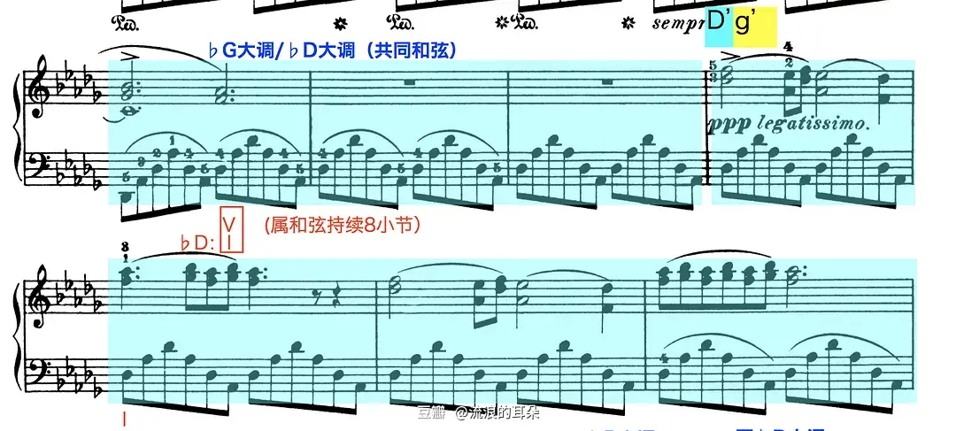 钢琴降b怎么弹_钢琴弹降61降3和弦的指法_钢琴弹降E大调夜曲