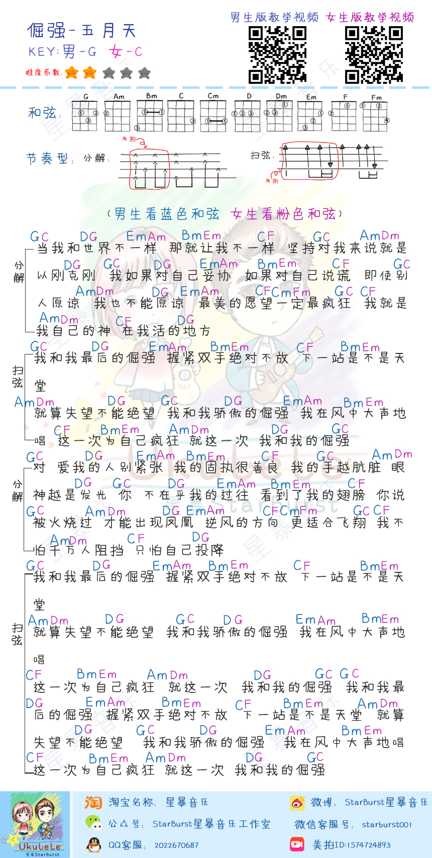 五月天《倔强》尤克里里谱_Ukulele弹唱谱_星暴音乐视频教学_G调C调男女生版_乌克丽丽谱.jpg