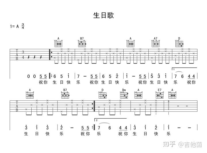 吉他曲简单的指弹_简单吉他曲_吉他曲简单好听