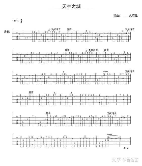 吉他曲简单的指弹_简单吉他曲_吉他曲简单好听