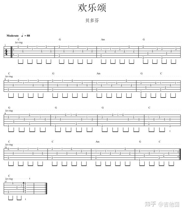 简单吉他曲_吉他曲简单的指弹_吉他曲简单好听