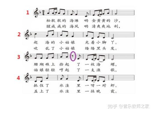 百度刘德华歌曲_刘德华流行歌曲简谱_刘德华28首歌曲曲谱下载