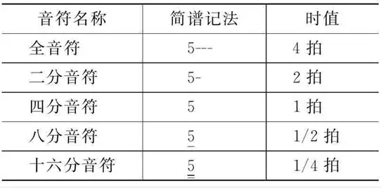 两只老虎钢琴谱_老虎钢琴谱曲_两支老虎钢琴谱