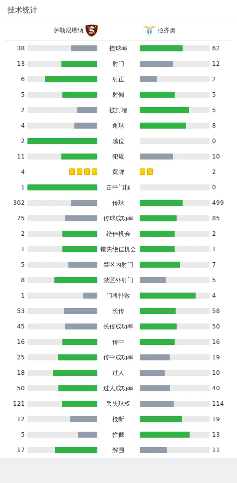 谱尼第七封印怎么打_萨卡斯音乐_谱尼萨卡斯