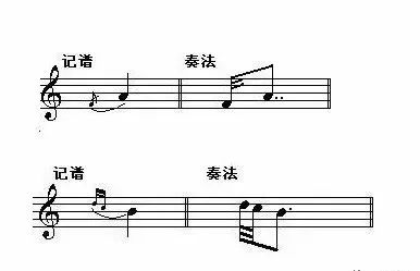 tr钢琴颤音怎么弹_钢琴弹颤音不均匀都么破_钢琴弹颤音的技巧手