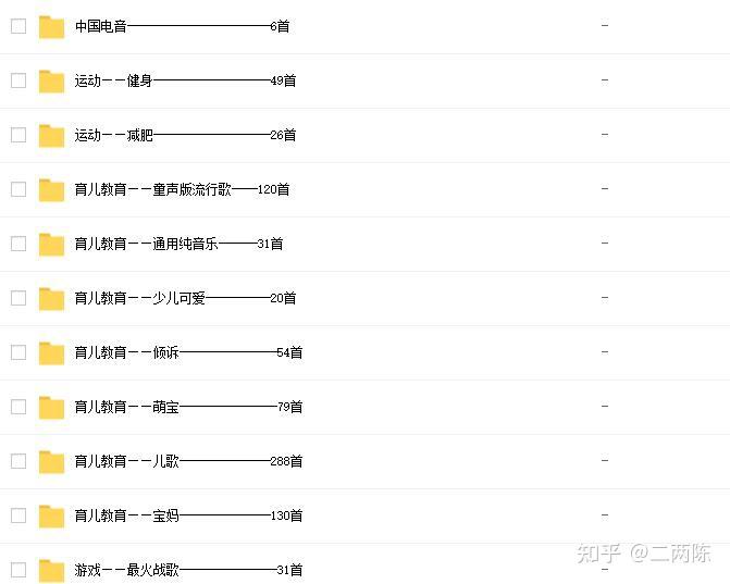 【素材分享】精选6000首使用率超高超火的短视频常用背景音乐BGM大全（电影解说