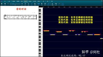 钢琴电子曲谱怎么弹_钢琴电子曲谱大全_电子钢琴曲谱