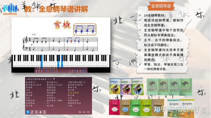 钢琴电子曲谱什么pad合适_电子钢琴曲谱_钢琴电子曲谱本