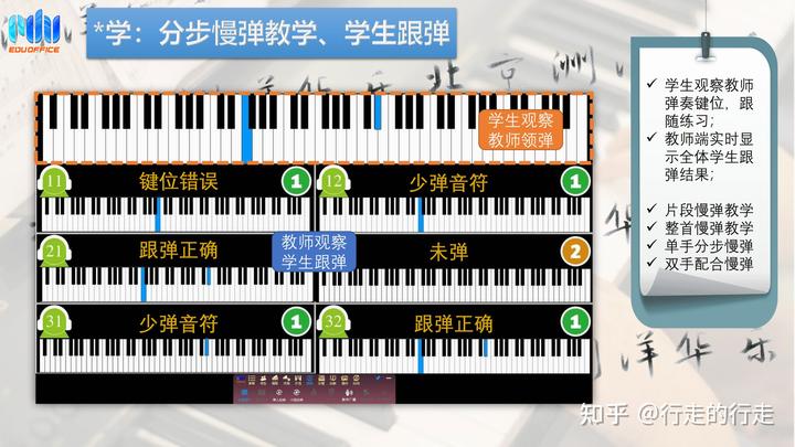 电子钢琴曲谱_钢琴电子曲谱本_钢琴电子曲谱什么pad合适