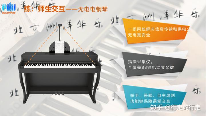 钢琴电子曲谱什么pad合适_钢琴电子曲谱本_电子钢琴曲谱