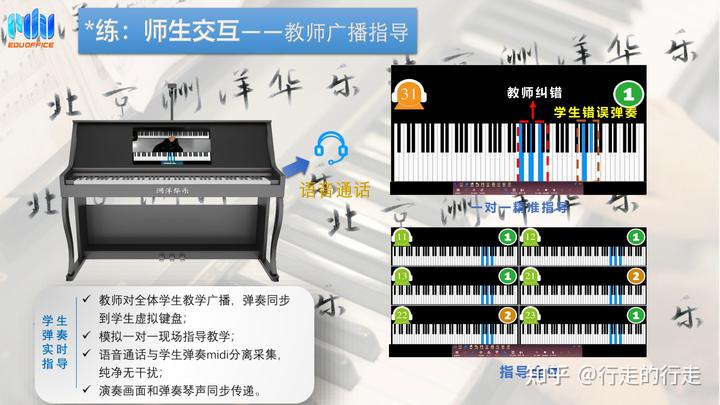 钢琴电子曲谱什么pad合适_钢琴电子曲谱本_电子钢琴曲谱