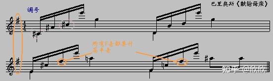 钢琴升记号_钢琴升记号怎么弹_钢琴记号弹升降怎么弹
