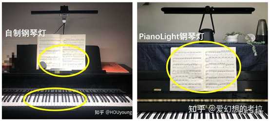 电脑钢琴曲谱_钢琴曲谱电脑版app_钢琴曲谱电脑上怎么弹
