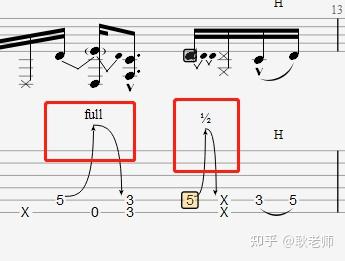 尤克里里闷音怎么弹_弹尤克里里有闷音_尤克里里按弦闷音怎么办