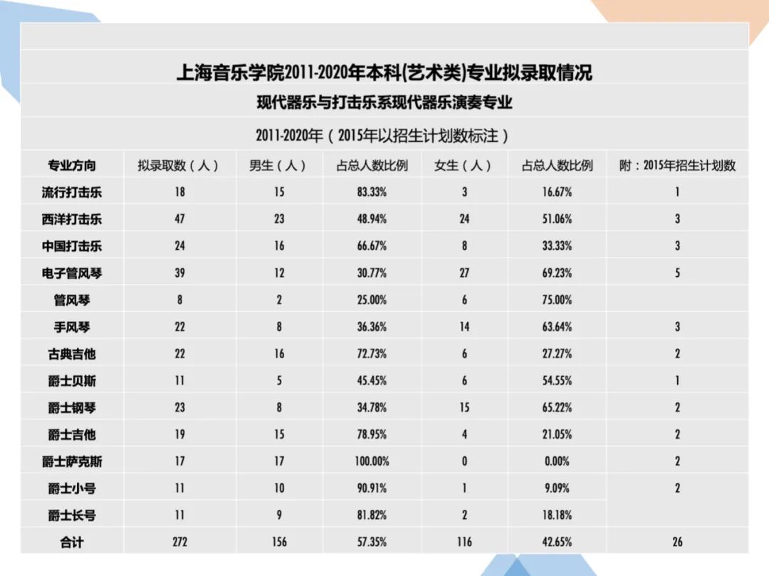 爵士萨克斯曲_爵士乐萨克斯独奏视频_萨克斯经典爵士乐