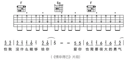 突然的自我吉他谱_吉他谱突然的自我简单版_吉他谱突然的自我