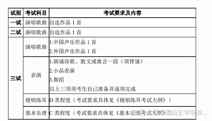 适合面试的钢琴曲子_面试的钢琴曲_音乐编面试钢琴曲怎么练