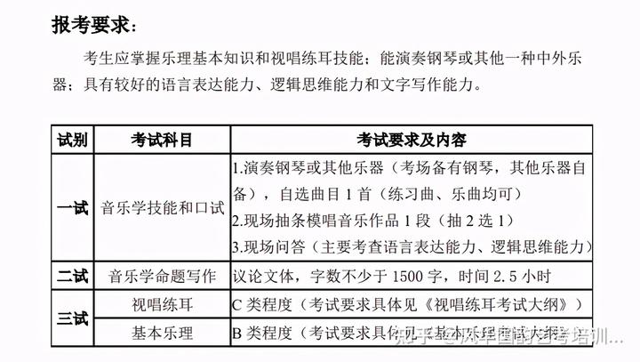 适合面试的钢琴曲子_面试的钢琴曲_音乐编面试钢琴曲怎么练