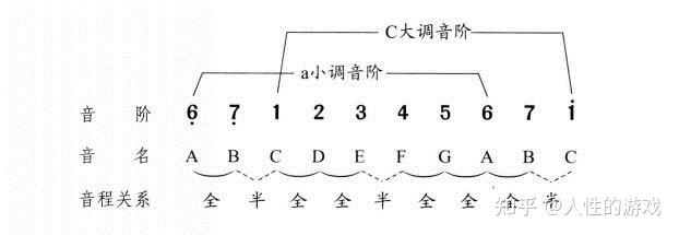 巴赫钢琴曲_巴赫钢琴名曲_钢琴演奏巴赫