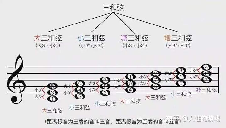 巴赫钢琴名曲_钢琴演奏巴赫_巴赫钢琴曲