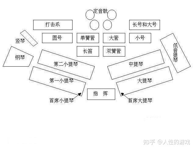 回旋曲怎么编钢琴曲_钢琴回旋曲视频_钢琴曲回旋曲视频