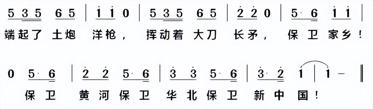 钢琴保卫黄河谱子_保卫黄河钢琴谱完整版带指法_保卫黄河钢琴谱