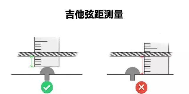 轨迹吉他谱C调_轨迹吉他谱_轨迹吉他谱A调