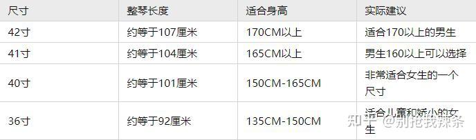 吉他谱偏爱原版_偏爱吉他谱_吉他偏爱吉他谱