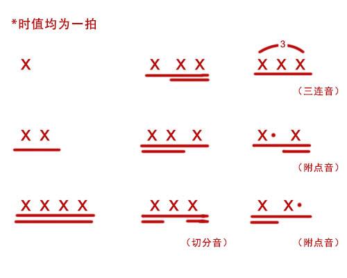 情笛陶笛谱_情笛陶笛曲谱_陶笛情意绵绵曲谱