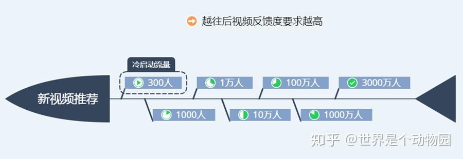 抖音热门二胡曲_二胡bgm抖音_二胡抖音神曲