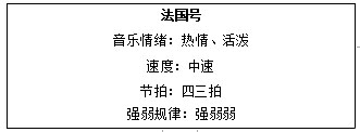 音乐编面试钢琴曲怎么练_去钢琴机构面试准备什么曲子_面试的钢琴曲