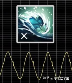 钢琴保持音_钢琴弹音保持多少度_钢琴保持音怎么弹