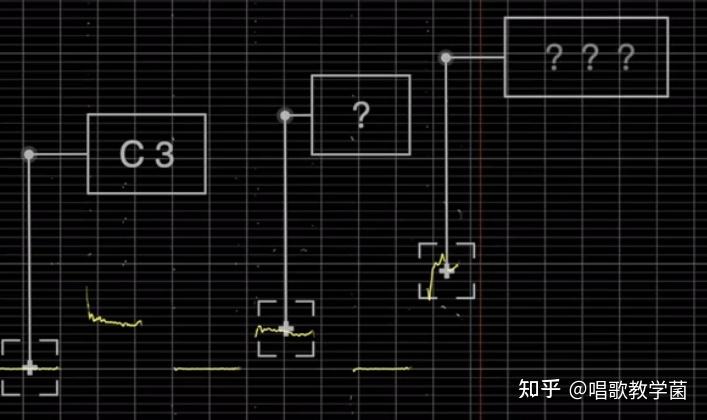 钢琴保持音_钢琴保持音怎么弹_钢琴弹音保持多少度