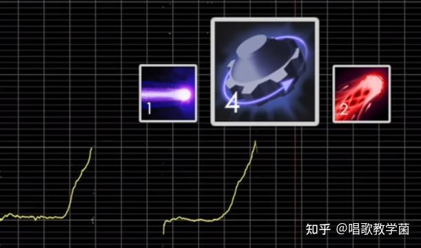 钢琴弹音保持多少度_钢琴保持音怎么弹_钢琴保持音