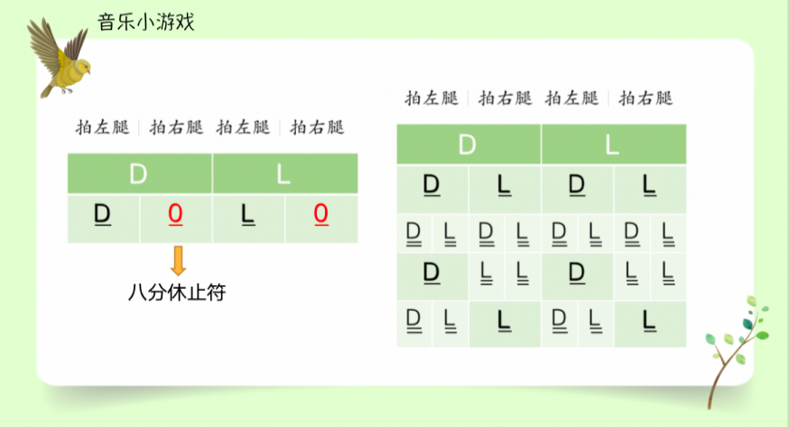 回旋曲怎么编钢琴曲_钢琴演奏回旋曲_钢琴基础教程2《回旋曲》