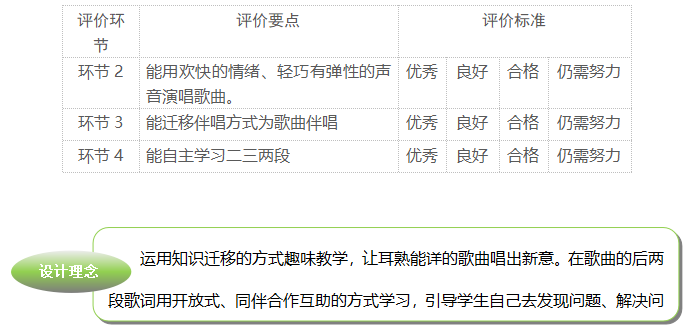 钢琴演奏回旋曲_钢琴基础教程2《回旋曲》_回旋曲怎么编钢琴曲