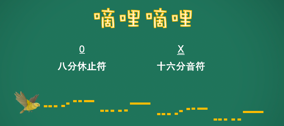 回旋曲怎么编钢琴曲_钢琴演奏回旋曲_钢琴基础教程2《回旋曲》