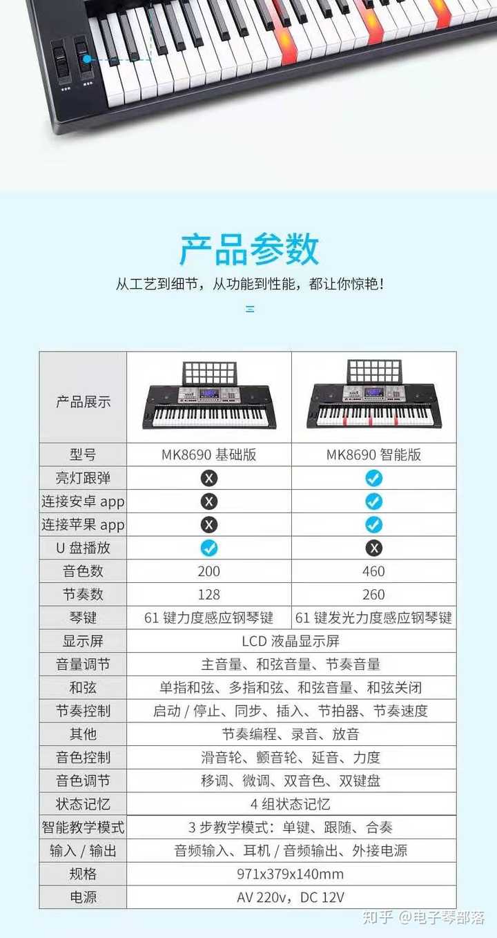 钢琴曲怎么编_钢琴曲编号_钢琴曲编曲用什么软件