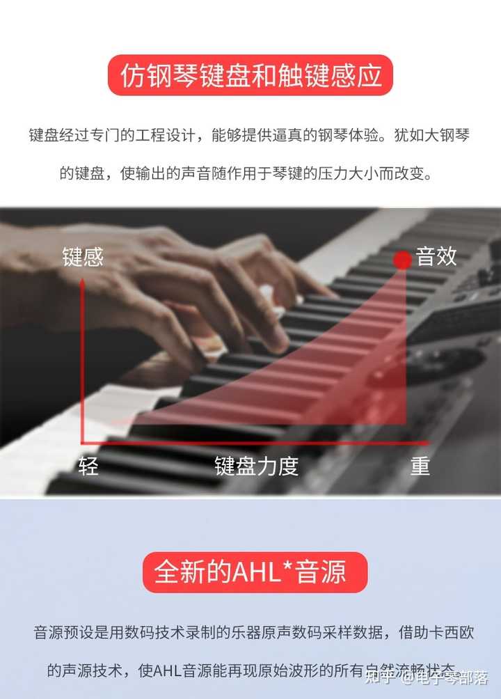 钢琴曲怎么编_钢琴曲编曲用什么软件_钢琴曲编号