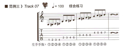 钢琴弹调查中糯米_钢琴d调怎么弹_钢琴弹调查中