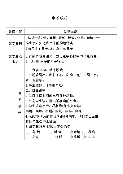 儿歌尤克里里谱_儿歌尤克里里谱_儿童歌尤克里里简谱