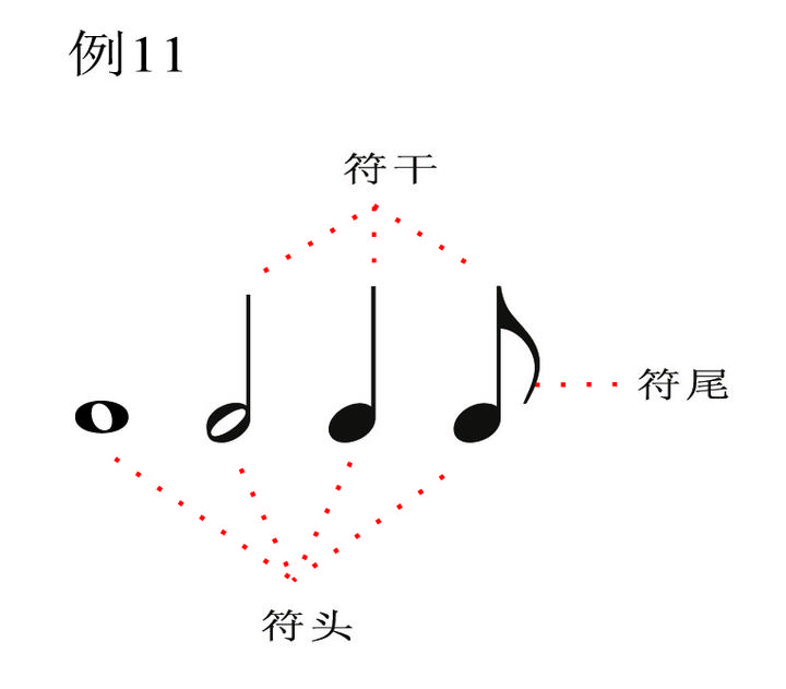 萨克斯次中音曲谱大全流行曲_次中音萨克斯曲谱简谱_次中音萨克斯谱集