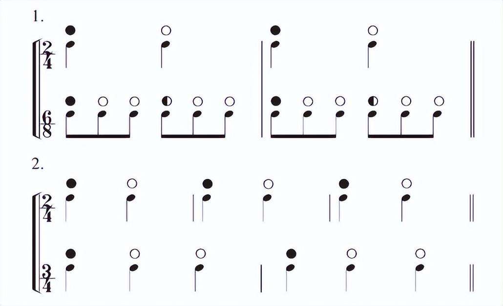 钢琴切分音的弹奏视频教程_钢琴弹音切分什么意思_钢琴切分音怎么弹