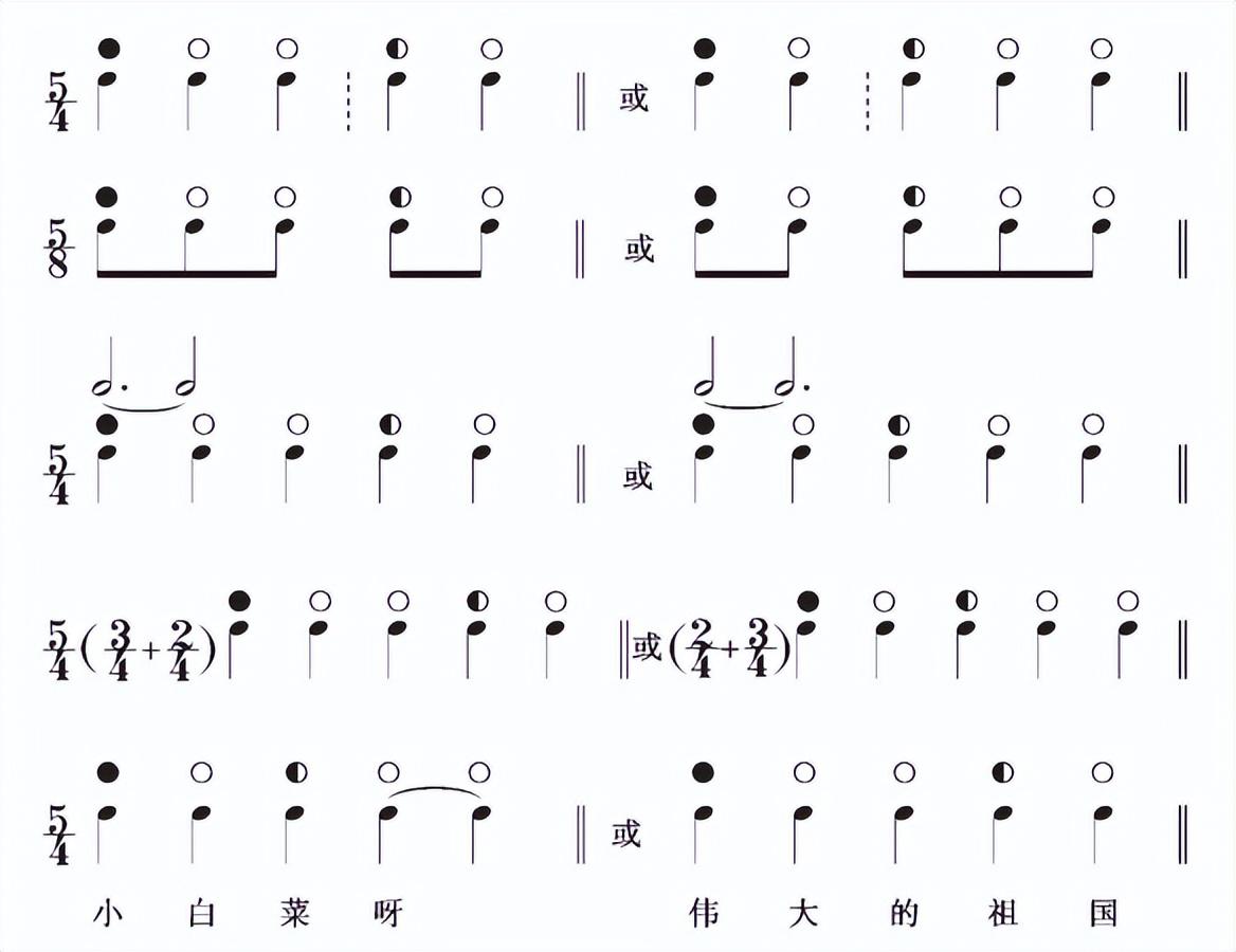 钢琴切分音怎么弹_钢琴切分音的弹奏视频教程_钢琴弹音切分什么意思