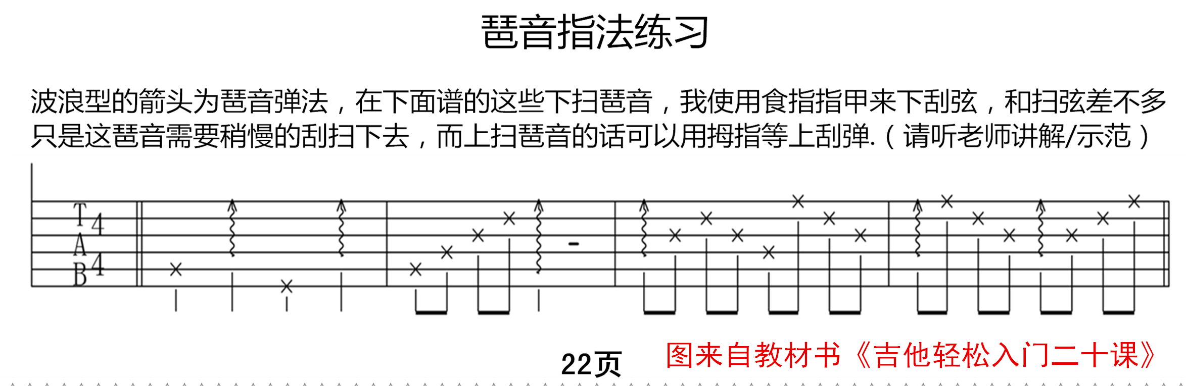 吉他谱怎么看图解符号（新手入门怎么看懂吉他谱）