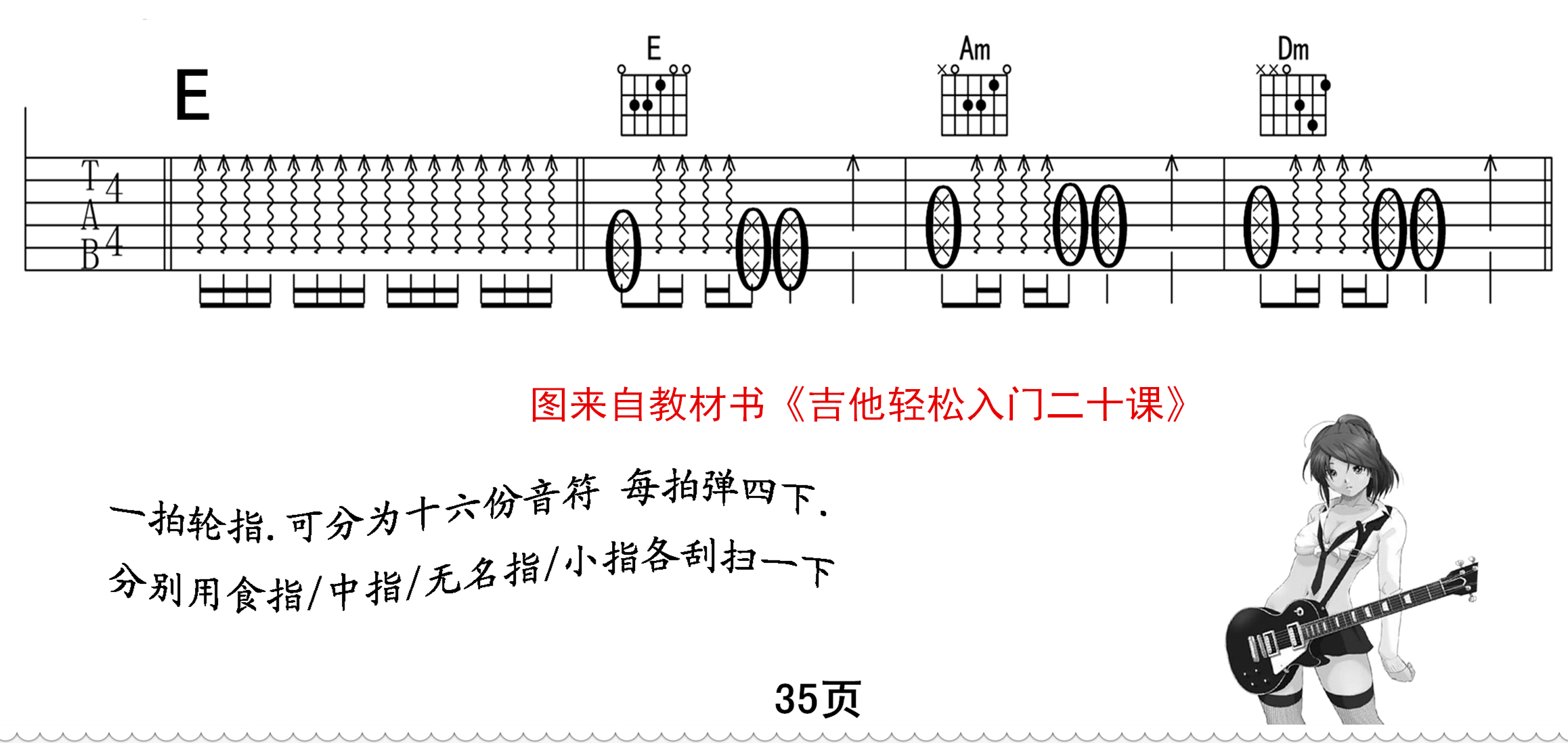 吉他谱怎么看图解符号（新手入门怎么看懂吉他谱）