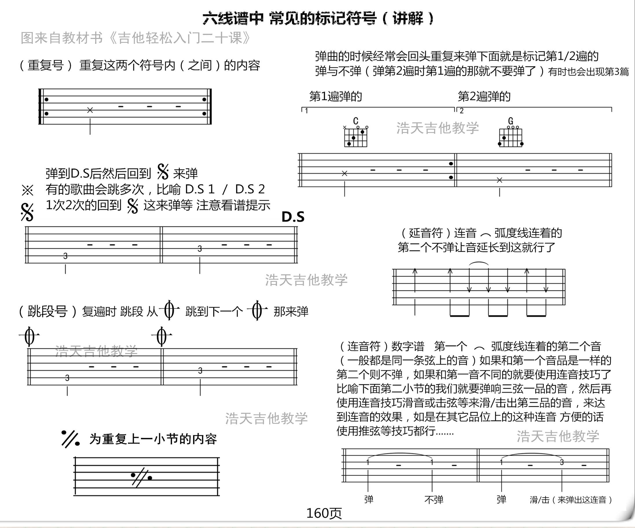 吉他谱怎么看图解符号（新手入门怎么看懂吉他谱）