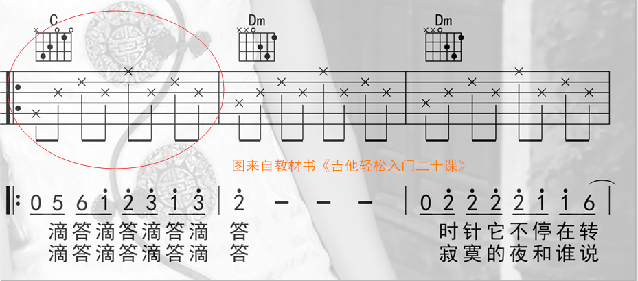 吉他谱怎么看图解符号（新手入门怎么看懂吉他谱）